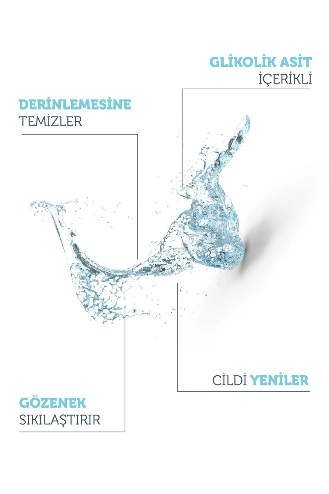 The Purest Solutions Glycolic Acid 5% AHA + BHA Gözenek Sıkılaştırıcı ve Arındırıcı Tonik 200 ml