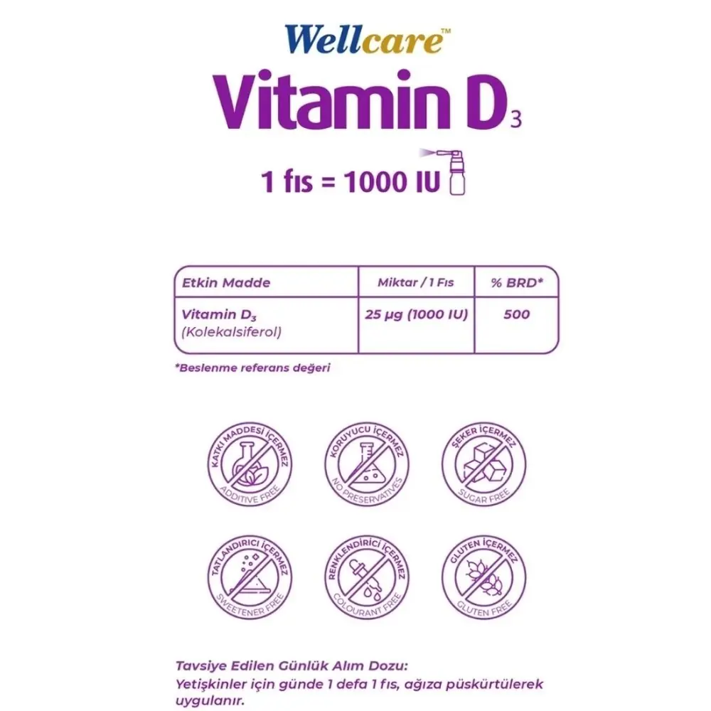 Wellcare Vitamin D3-1000 IU Sprey 5 ml