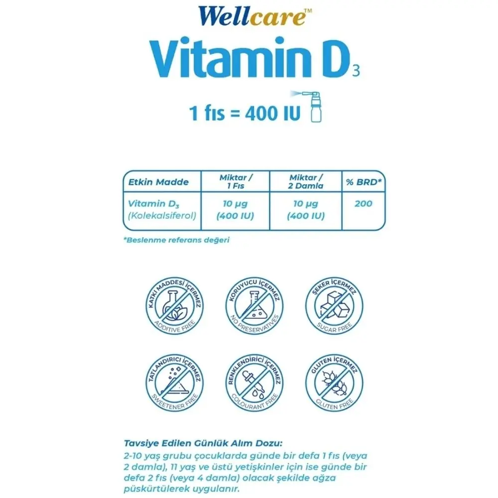 Wellcare Vitamin D3-400 IU Sprey 5 ml