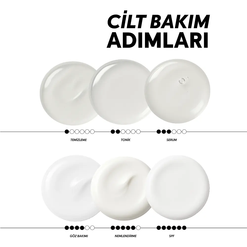Cream Co. Bha Pha Niacinamide Tonik 200 ml