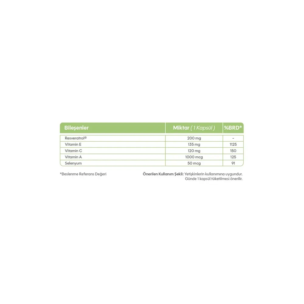 Suda Vitamins Resveratrol 60 Bitkisel Kapsül