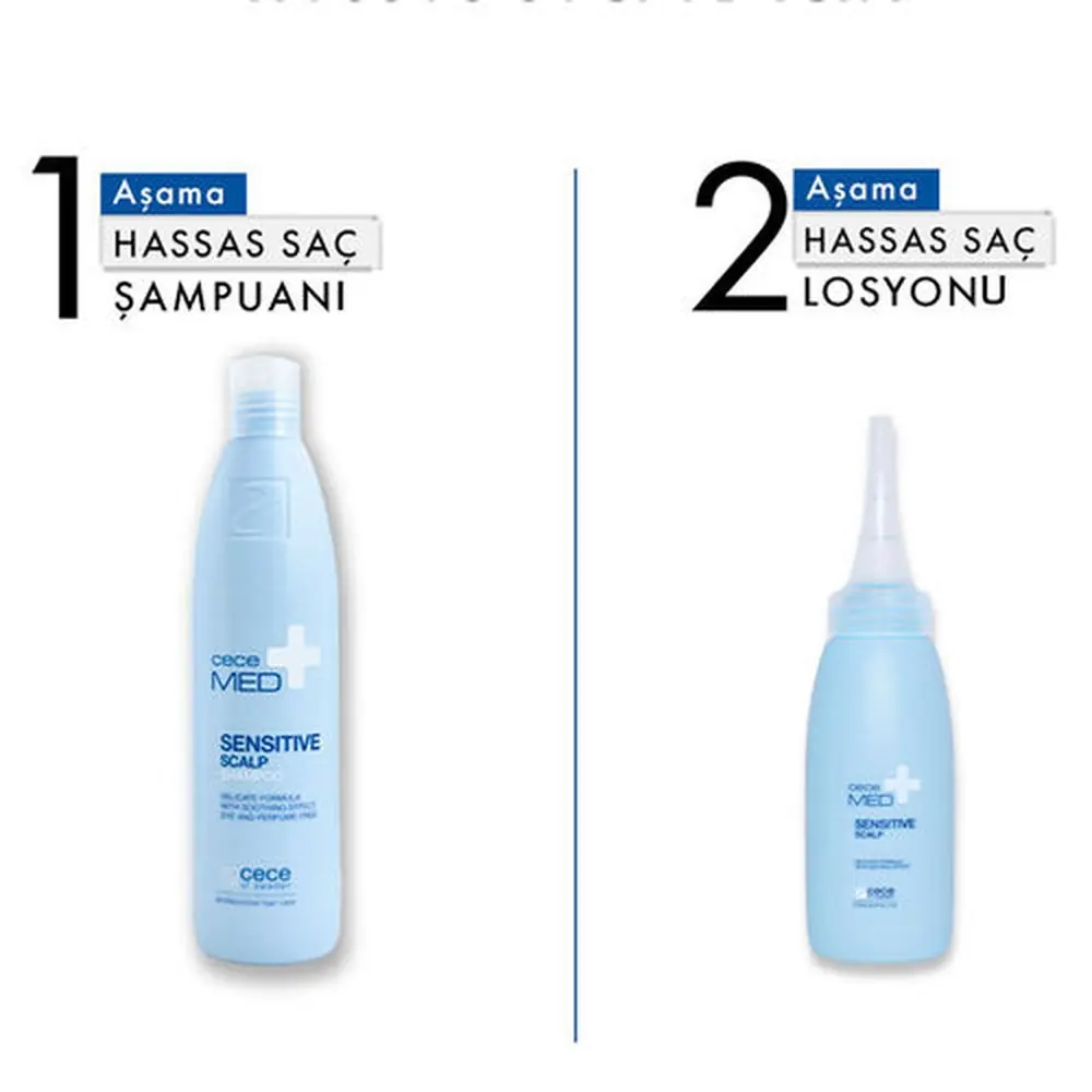 Cecemed Sensitive Scalp Lotion 75 ml