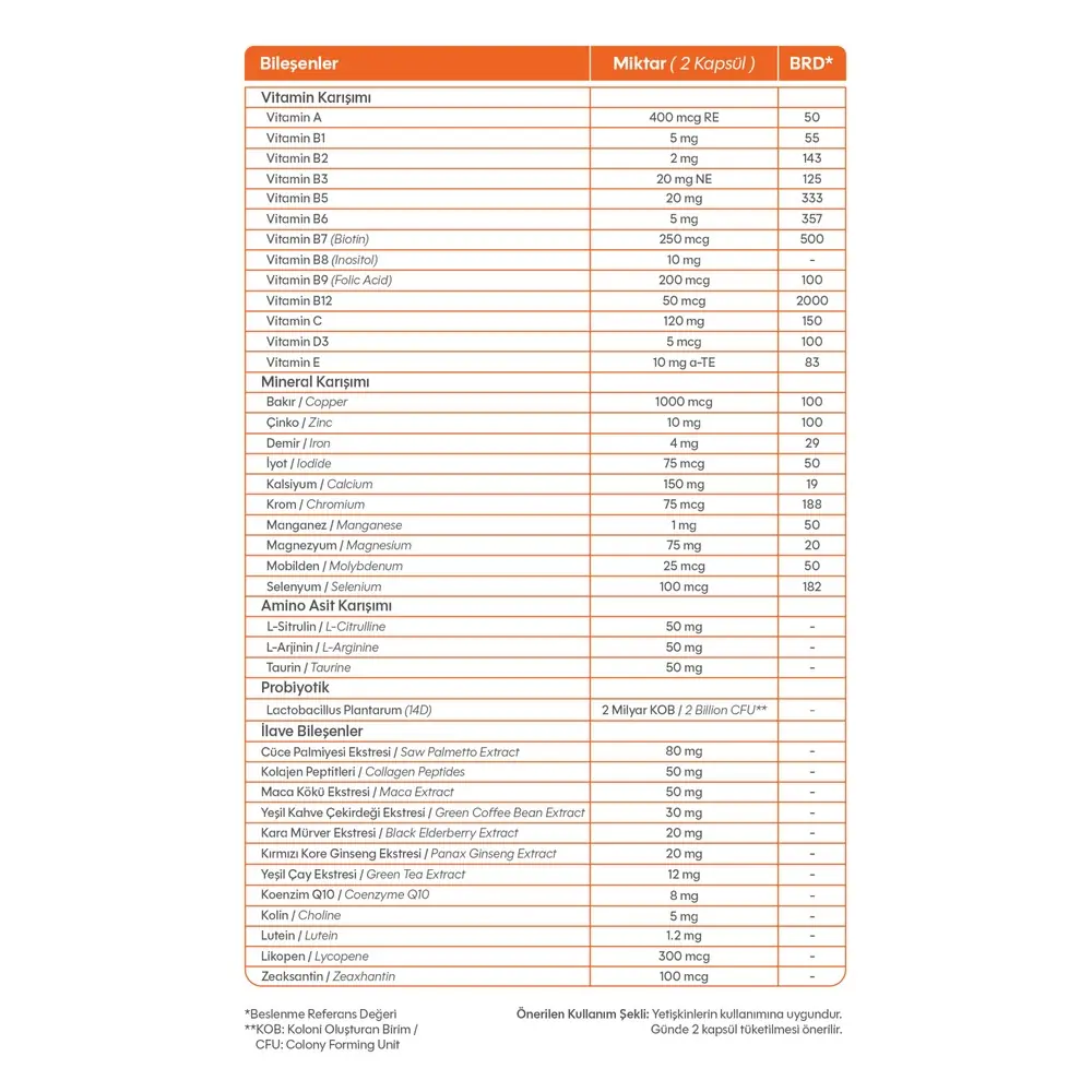 Suda Vitamin Multimen 50+ Erkekler İçin Multivitamin 50 Bitkisel Kapsül