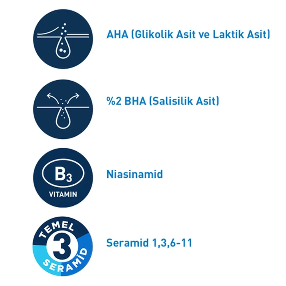 Cerave Blemish Control Aha/Bha Gel Yüz Bakım Jeli 40 ml