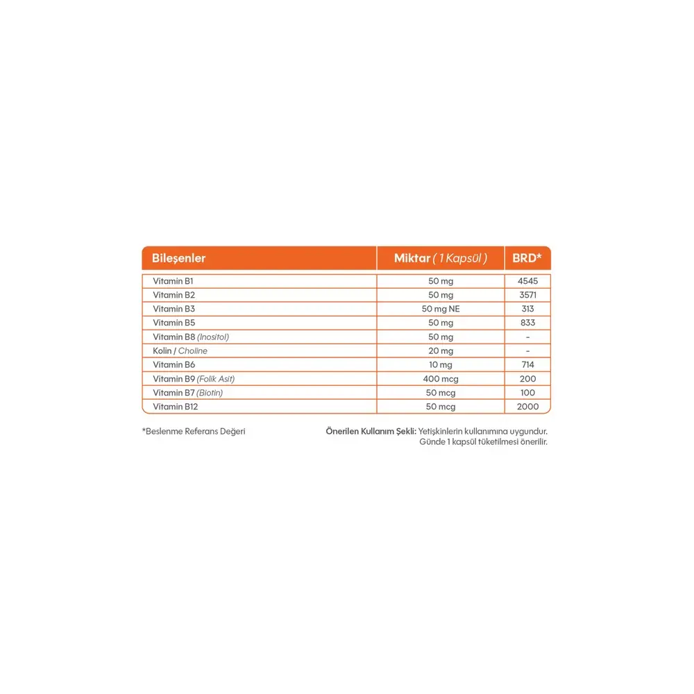 Suda Vitamin B-50 Complex 60 Bitkisel Kapsül