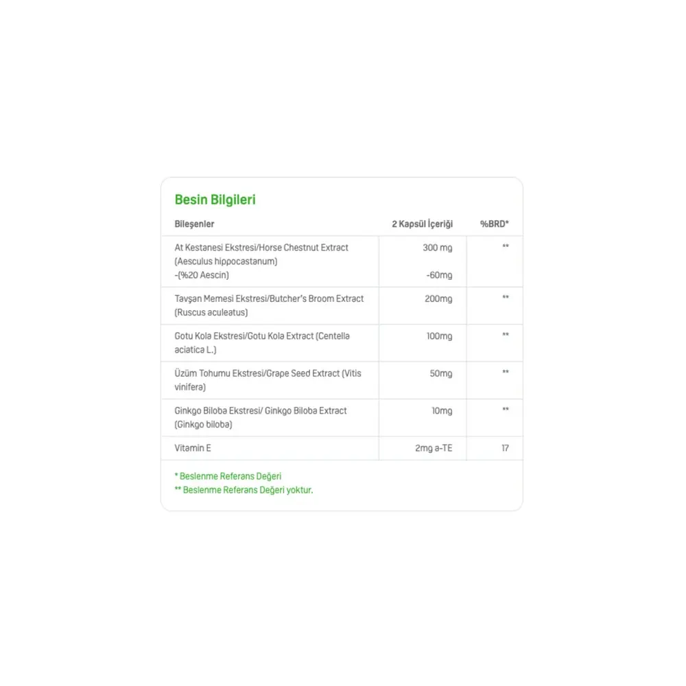 Suda Vitamin Variconn 60 Kapsül