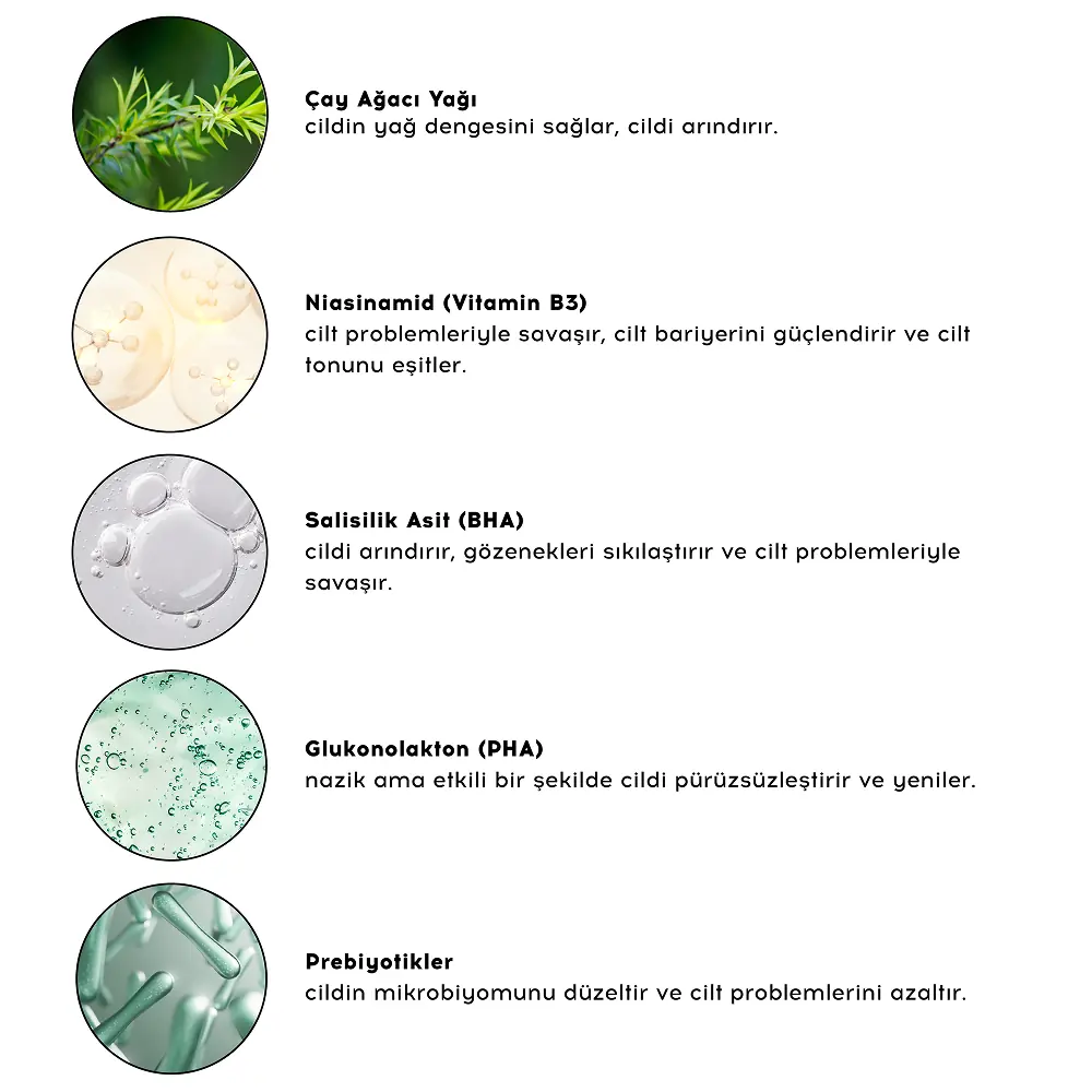 Cream Co. Bha Pha Niacinamide Tonik 200 ml