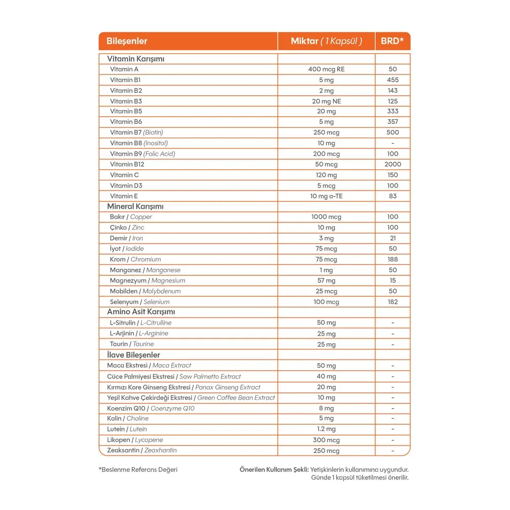 Suda Vitamin Multimen Men Multivitamin 60 Bitkisel Kapsül