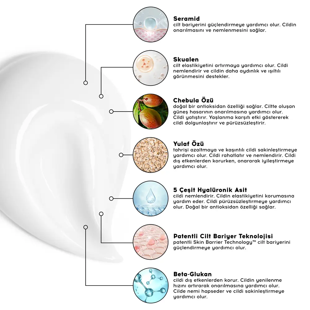 Cream Co. Cloud Moisturizer Yüz Nemlendirici Krem 50 ml