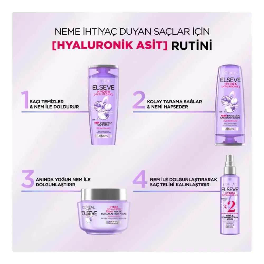Elseve Hydra Hyaluronic Nemi Hapseden Saç Bakım Kremi 390 ml